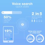 new Alexa devices